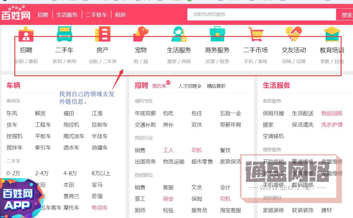 找準自己的行業(yè)發(fā)外鏈